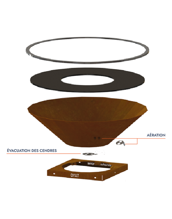 Kit aerazione & evacuazione
